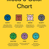 Double Mood Rings